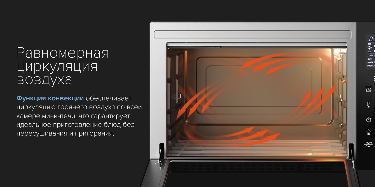 Равномерная циркуляция воздуха и конвекция